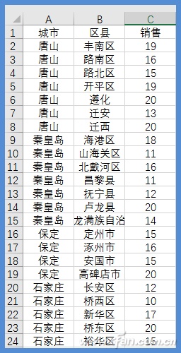 Excel如何制作三维数据地图