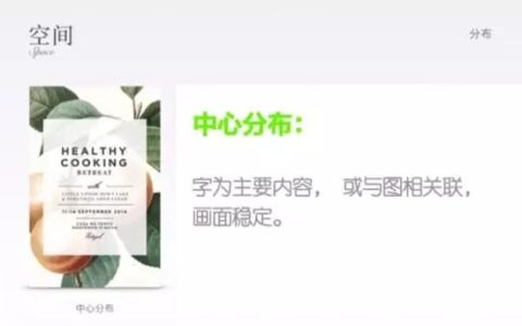 不懂怎么排版？海报、文案、电商看这里，各类排版合集