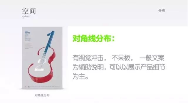 不懂怎么排版？海报、文案、电商看这里，各类排版合集