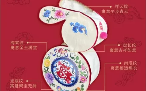 2023兔年春节习俗作文400字6篇