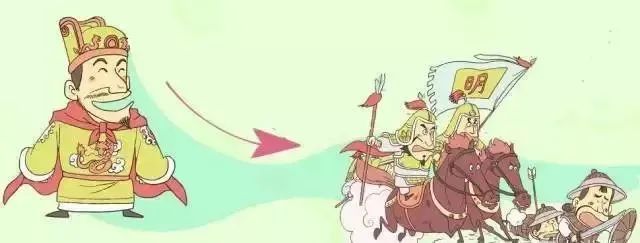 中国十八个朝代的名字由来