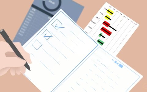 初中军训第一天心得体会（最新15篇）